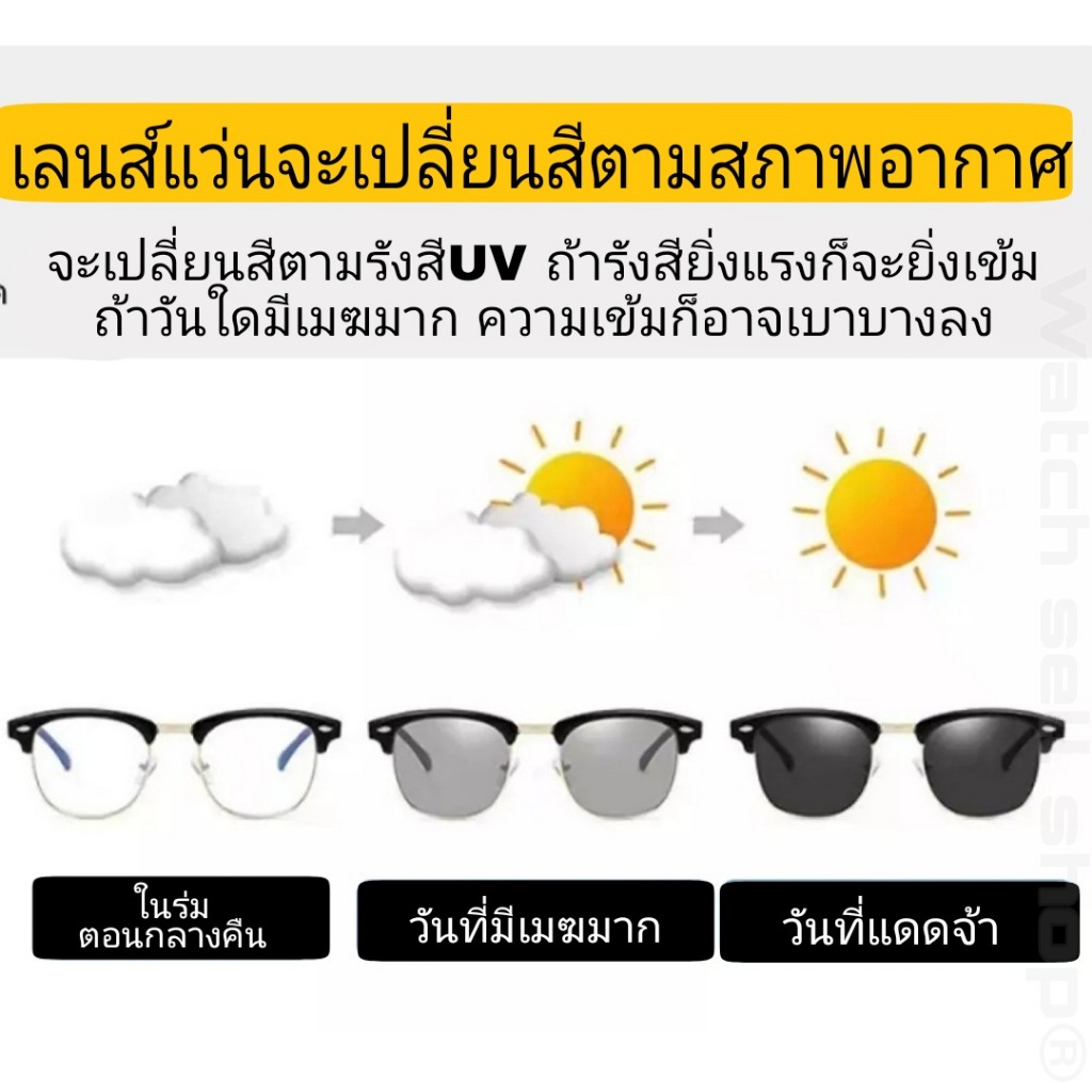 แว่นสายตายาว 3IN1 เลนส์ออโต้(เปลี่ยนสีอัติโนมัติ)+บลูบล็อก ขาสปิง(โดนแดด ดำเร็ว) สามารถกรองแสงสีฟ้าได้ รุ่นP-3384 - รูปที่ 3