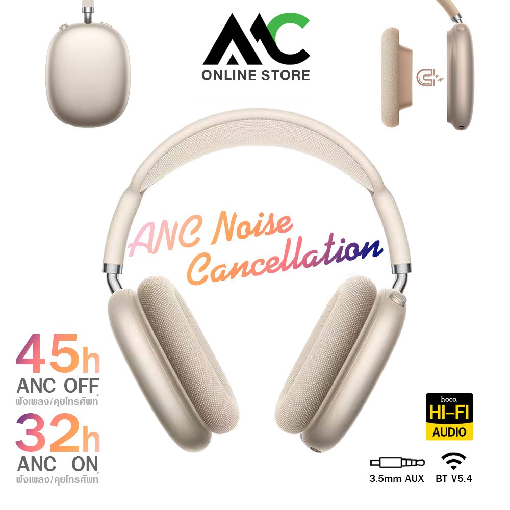 Hoco W65 Plus หูฟังบลูทูธไร้สาย ครอบหู ANC ระบบตัดเสียงรบกวน แบตอึด 45 ชม. BT 5.4 / Aux 3.5mm