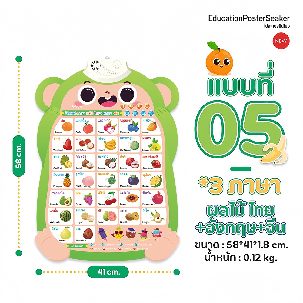 โปสเตอร์มีเสียง 2ภาษา (ไทย-อังกฤษ) เสริมทักษะารเรียนรู้ กดแล้วมีเสียง มีเพลง ของเล่นเสริมพัฒนาการเด็ก - รูปที่ 4
