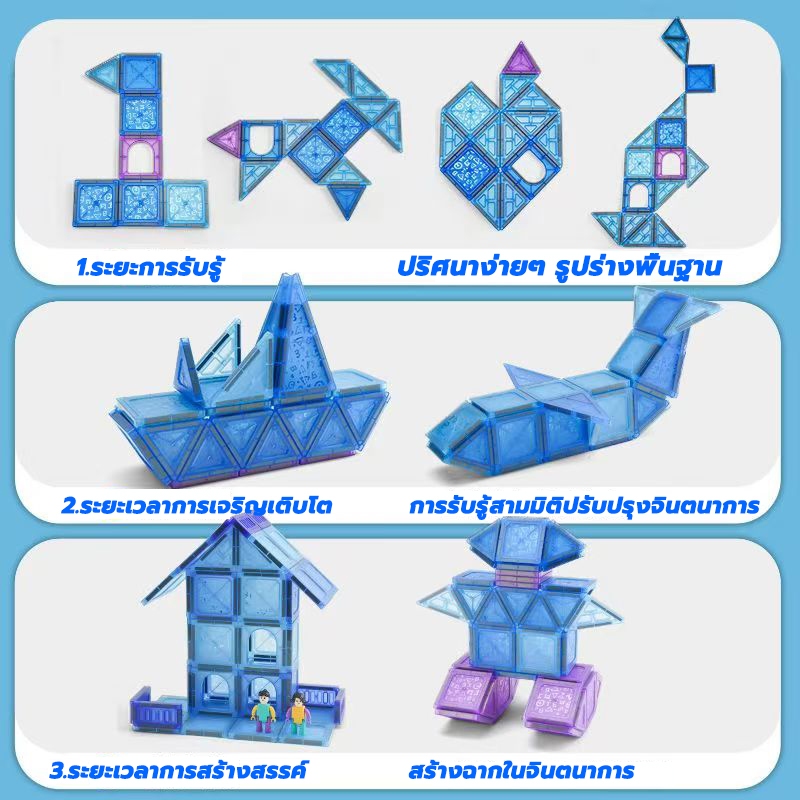 [แถม กล่องเก็บ]magnetic tiles ของแท้ อาณาจักรหิมะ ตัวต่อรางบอล ของเล่นต่อแม่เหล็ก magnetic block - รูปที่ 6
