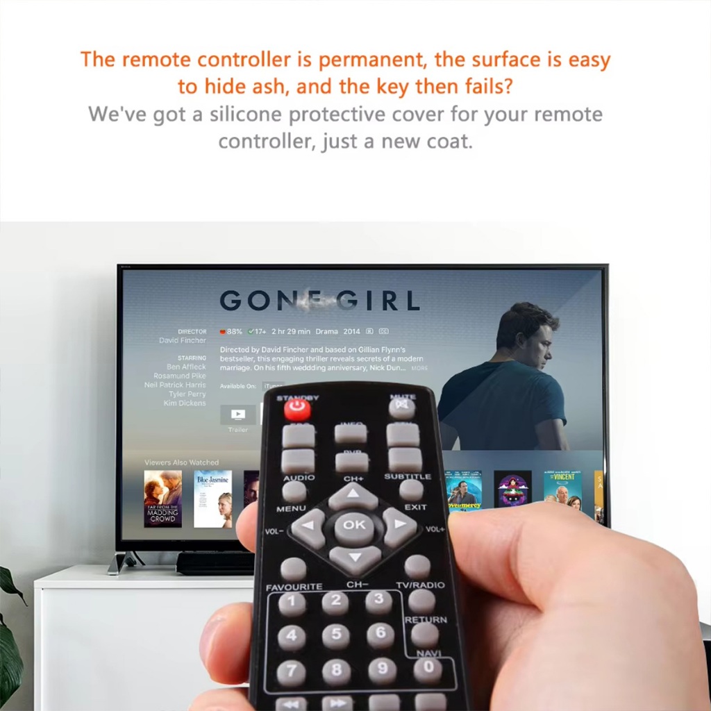 ของมาใหม่！ปลอกซิลิโคนรีโมททีวี แอร์ กันฝุ่น ซองไส่รีโมท สามขนาดให้เลือก - รูปที่ 5