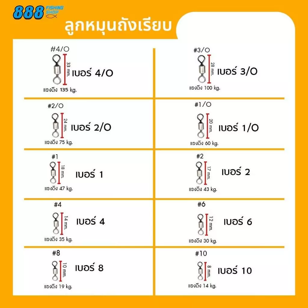 ลูกหมุนตกปลา แพ็ค 50 ตัว เบอร์ 4/O-10 ลูกหมุนถังเรียบ Sports ออกกำลังกาย