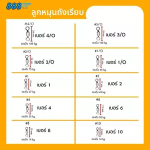 ลูกหมุนตกปลา แพ็ค 50 ตัว เบอร์ 4/O-10 ลูกหมุนถังเรียบ Sports ออกกำลังกาย