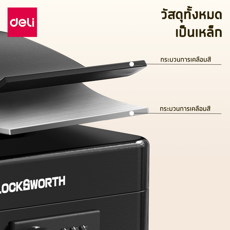Deli กล่องเหล็กเก็บเงิน เซฟหิ้ว กันไฟ กล่องเซฟ เซฟพกพา อเนกประสงค์ มีหูหิ้ว แบบล็อครหัส Cash Box