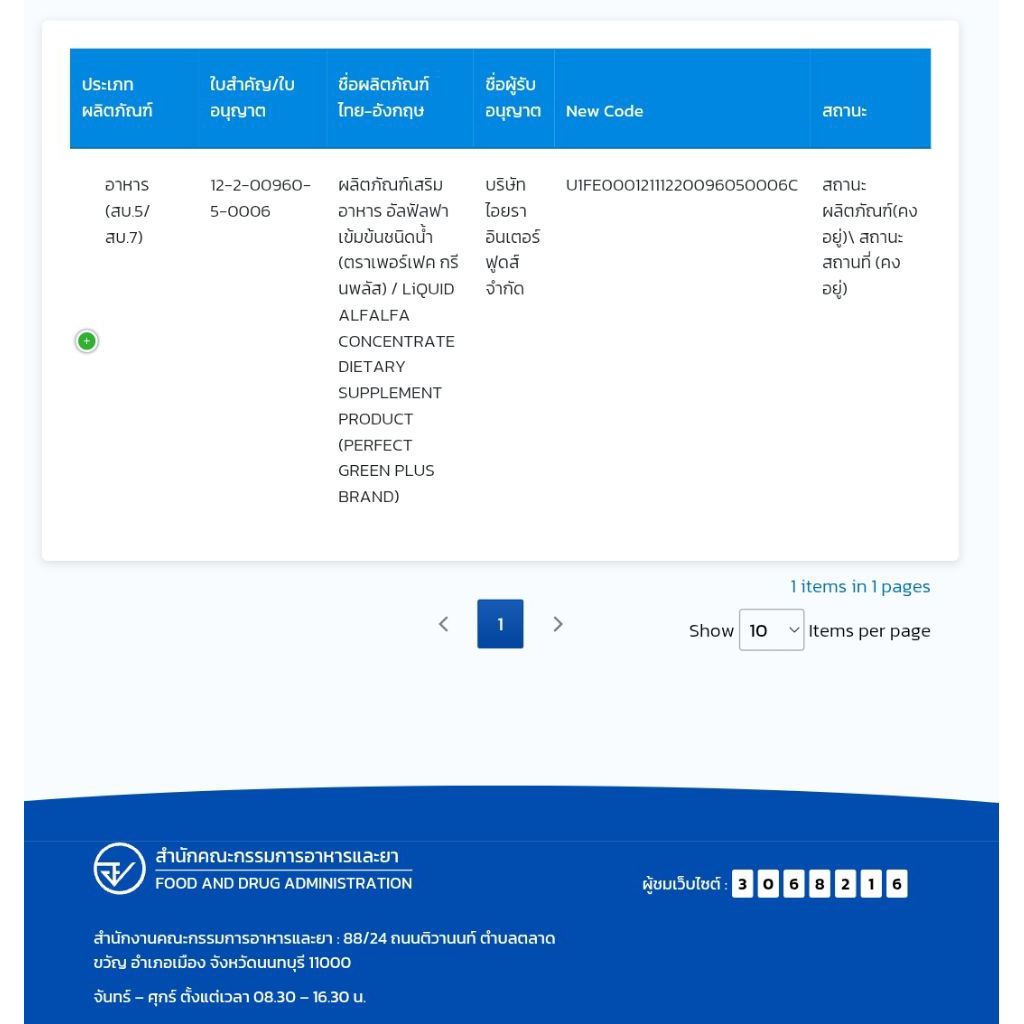 🌿ของแท้🌿 คลอโรฟิลล์ ชนิดน้ำเข้มข้น 💯% PerfectGreenplus (อย่าลืมเก็บโค้ดส่วนลด) - รูปที่ 6