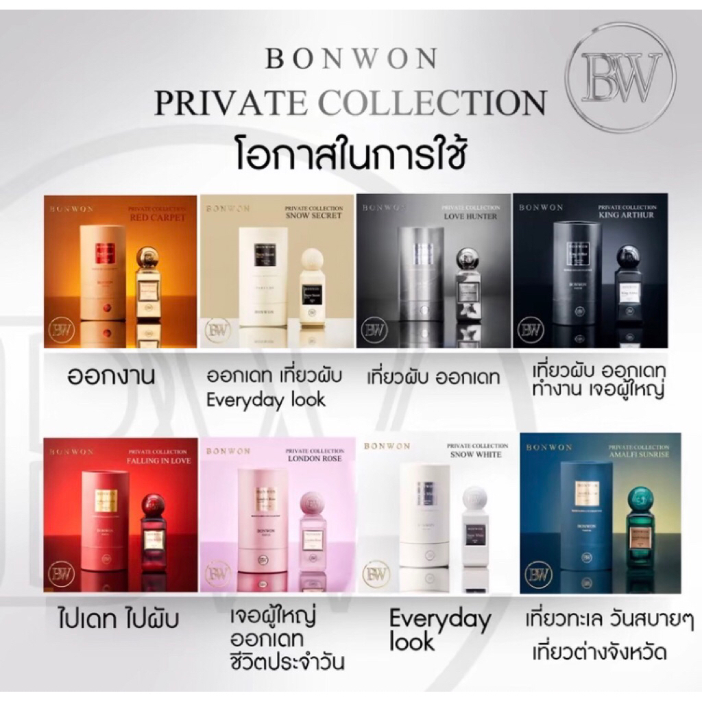 น้ำหอม Bonwon Private Collection 2025 – ติดทน 16-24 ชั่วโมง ขนาด 50 mL 8 กลิ่นใหม่ปี 2025