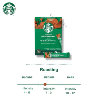 สตาร์บัคส์ กาแฟดำผงสำเร็จรูปชนิดซอง (1.1g x 10 ซอง)🇨🇭Starbucks Premium Soluble Instant Coffee 10 Sticks
