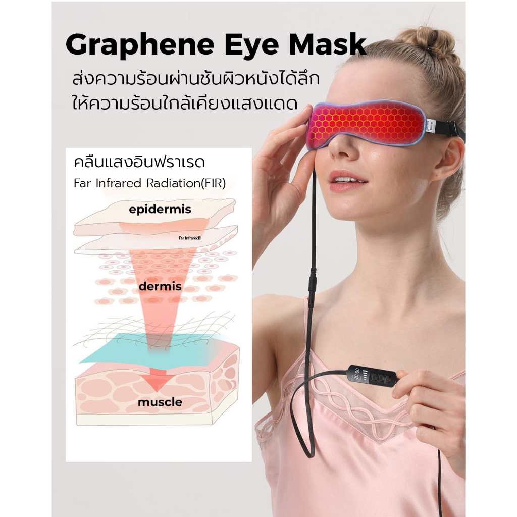 Aroma Season มาร์กปิดตาประคบร้อน Heated Eye Mask ความร้อนคงที่ ผ่อนคลายดวงตา บรรเทาอาการตาแห้ง ตาล้า - รูปที่ 2