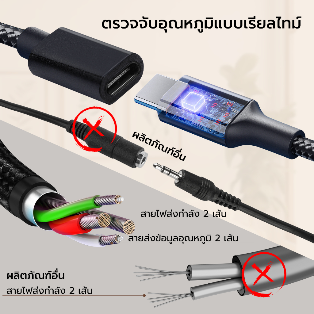 Aroma Season มาร์กปิดตาประคบร้อน Heated Eye Mask ความร้อนคงที่ ผ่อนคลายดวงตา บรรเทาอาการตาแห้ง ตาล้า - รูปที่ 3
