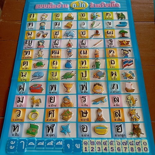 แผ่นเสริมทักษะ ติดผนัง