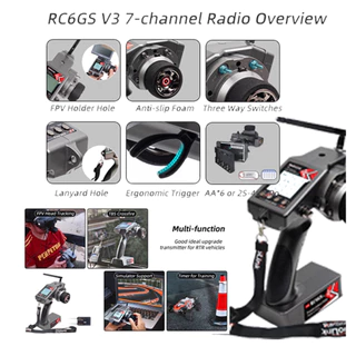วิทยุ RC6GS V3 2.4G 7ช่อง + รีซีฟ R7FG / R6F +สายคล้องคอ วิทยุรถ วิทยุเรือ RadioLink Rc