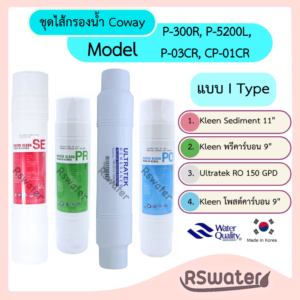 ไส้กรองน้ำอินไลน์ Kleen สำหรับ Coway P-300R P-5200L P-03CR CP-01CR thumbnail 3