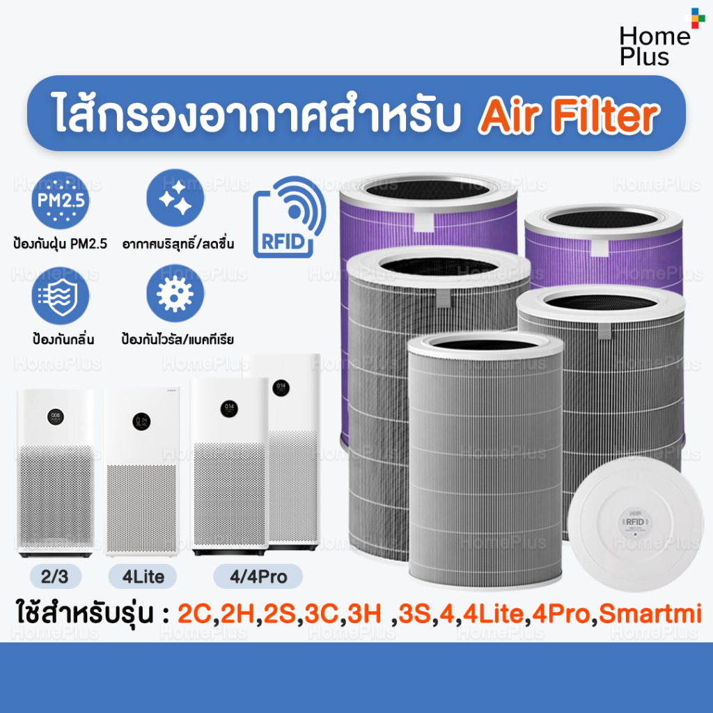 [พร้อมส่ง] RFID ไส้กรอง สำหรับ เครื่องฟอกอากาศ Xiaomi 4 / 4 Lite / 4 Pro และ 2S/2H/Pro/3H Filter For Xiaomi Air Purifier
