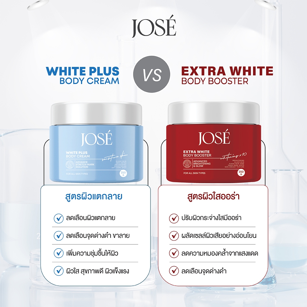[บริษัทโดยตรง] โปรคู่ JOSE Extra White Body 1 กระปุก และ JOSE Body Cream 1 กระปุก ขนาด 250 กรัม - ภาพย่อย 3