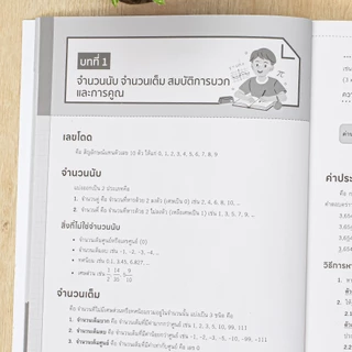 Infopress(อินโฟเพรส)หนังสือ เตรียมสอบเข้า ม.1 รร.วิทยาศาสตร์จุฬาภรณราชวิทยาลัย (ปีล่าสุด2568-2569)