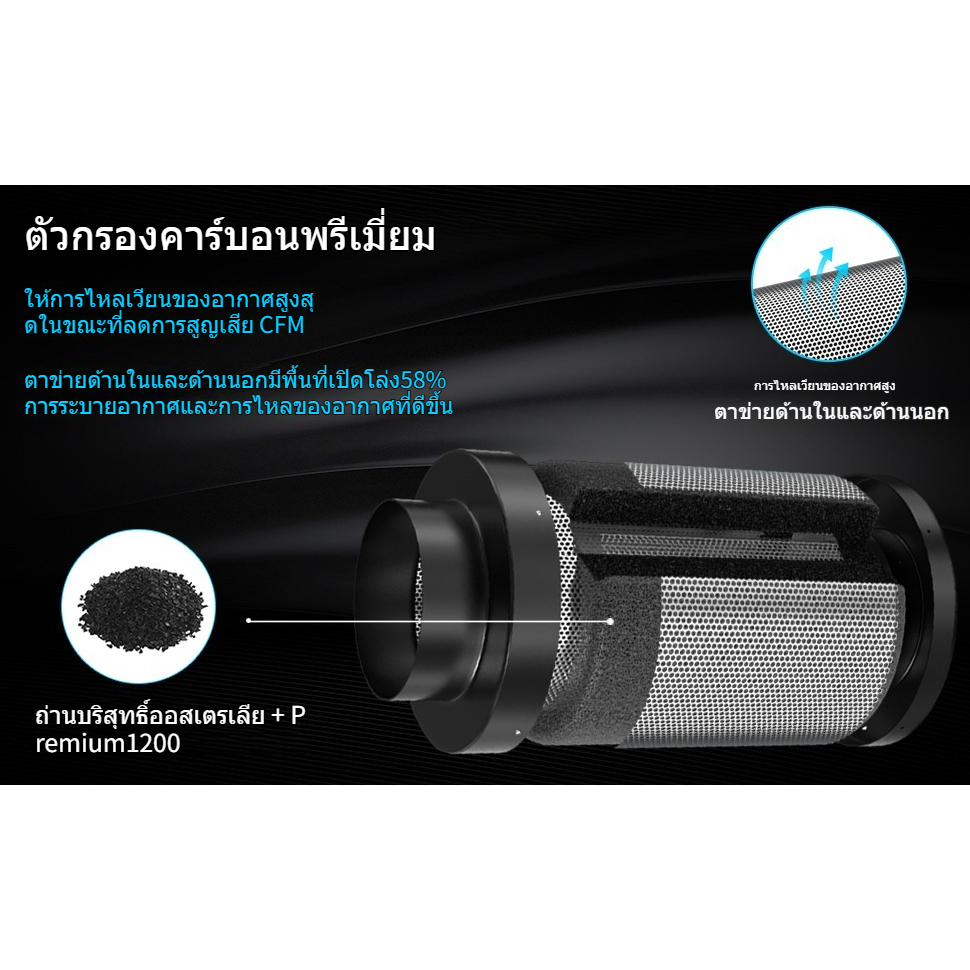 ตัวกรองอากาศคาร์บอนพร้อมถ่านบริสุทธิ์จากออสเตรเลียระดับพรีเมียมสำหรับพัดลมท่ออินไลน์ เต็นท์ปลูกพืช