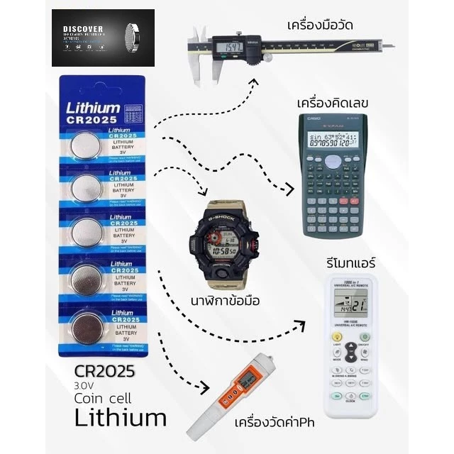 ถ่านกระดุม Lithium CR2025 3V thumbnail 4