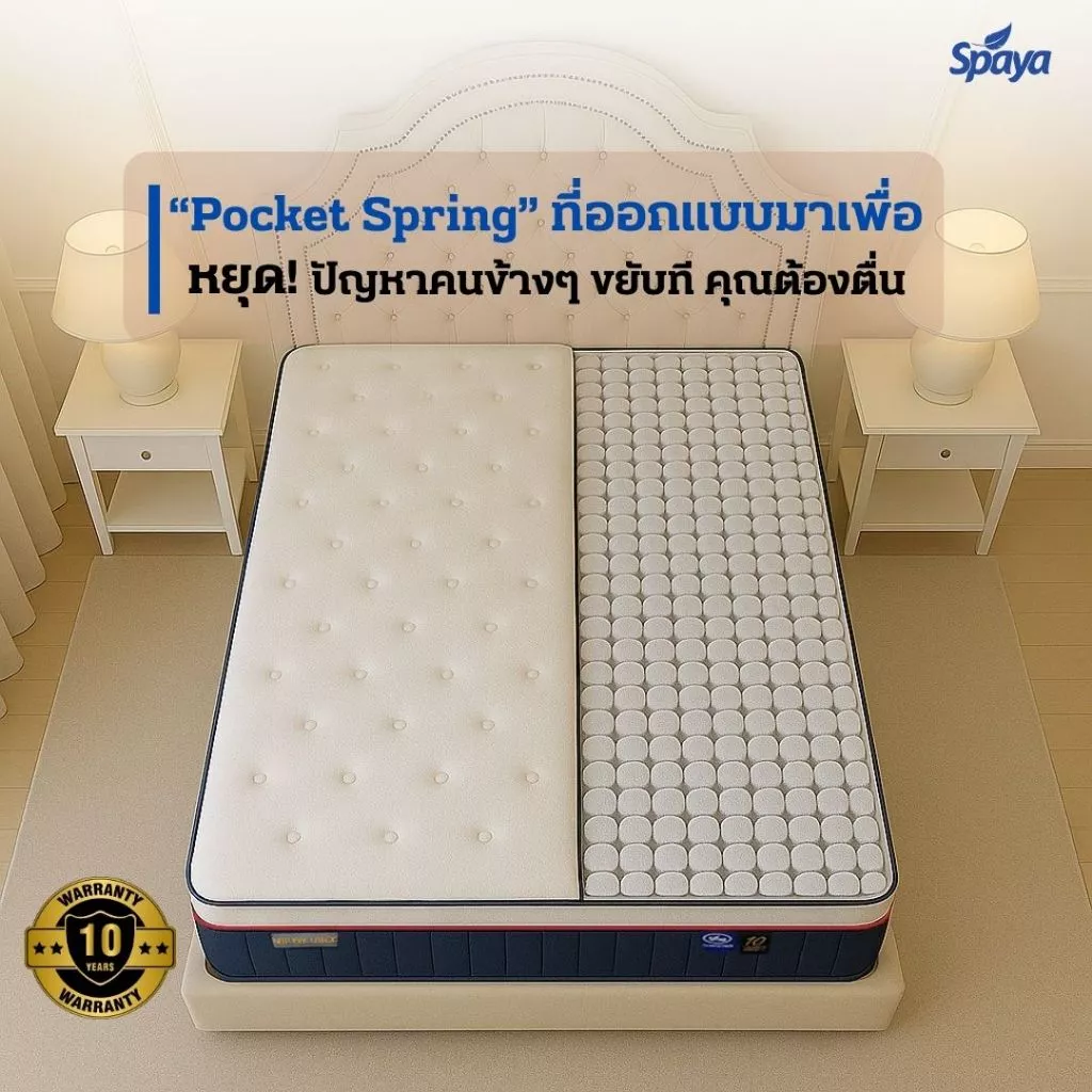 ที่นอนพ็อกเก็ตสปริงเสริมยางพารา SPAYA รุ่น Pocket Coil Morgan thumbnail 4