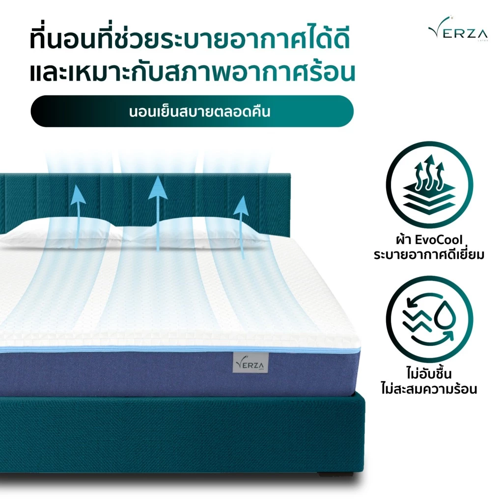 ที่นอนเมมโมรี่โฟมเจลเย็น Verza รุ่น Luna หนา 6 นิ้ว thumbnail 5