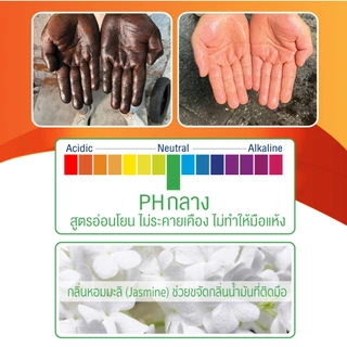 สบู่เหลวล้างมือช่าง สบู่ล้างคราบจารบี คราบน้ำมัน คราบสี ล้างสิ่งสกปรกได้ทุกรูปแบบ สบู่ผสมผงขัด