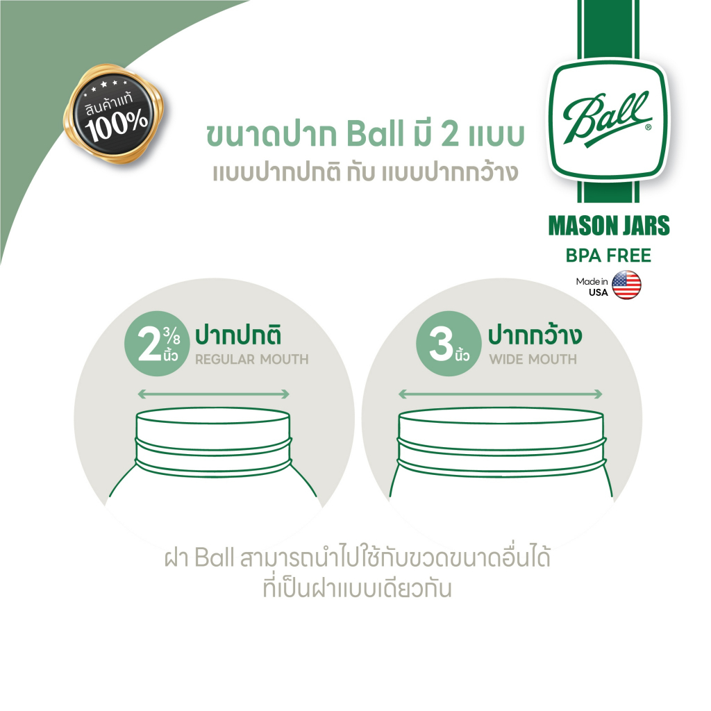 BALL Regular Sip&Straw Lids – ฝาหลอดดูด Ball Mason Jar ปากแคบ พร้อมหลอด 4 ชิ้น ฝาพลาสติก BPA-Free สำหรับดื่มน้ำ ราคา ถูกที่สุด ดีลบีเคเค แกลเลอรีภาพที่ 3
