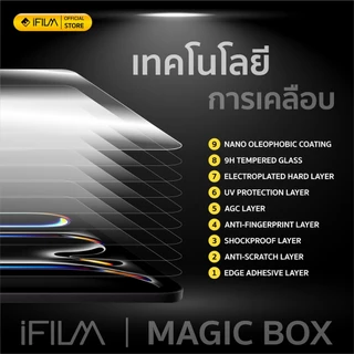 [Official] iFilm ฟิล์มกระจก ใส HD + magic box For iPad Air 7 / Air6 / iPadPro 11 / 13 / Gen11 / Gen10 บล็อกช่วยติด ไอแพด