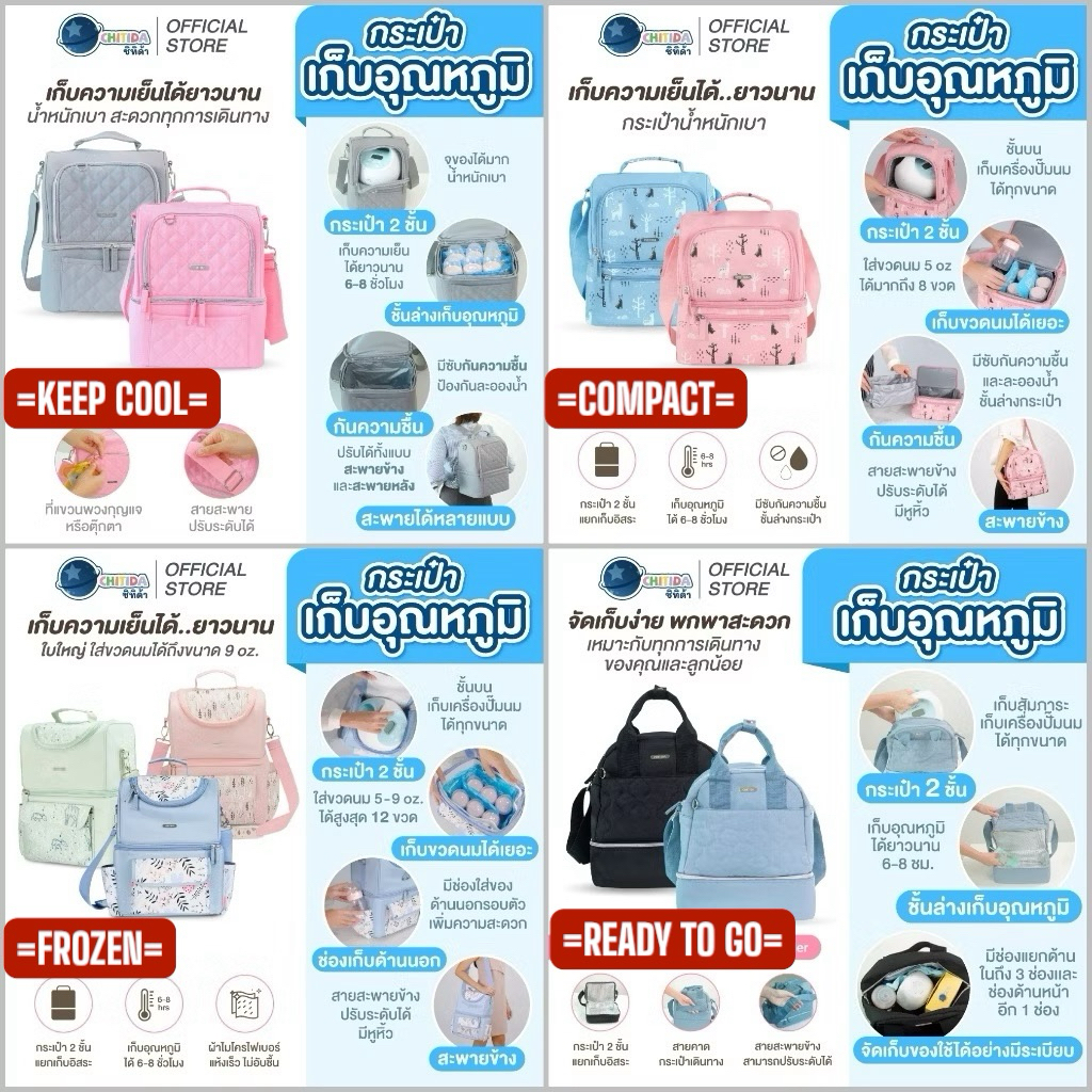 กระเป๋าเก็บอุณหภูมิ CHITIDA หลายรุ่น ใส่เครื่องปั้มใหญ่ S1+ S2+ ได้ Luxury, Compact, Pastel, Ready to go, keep cool