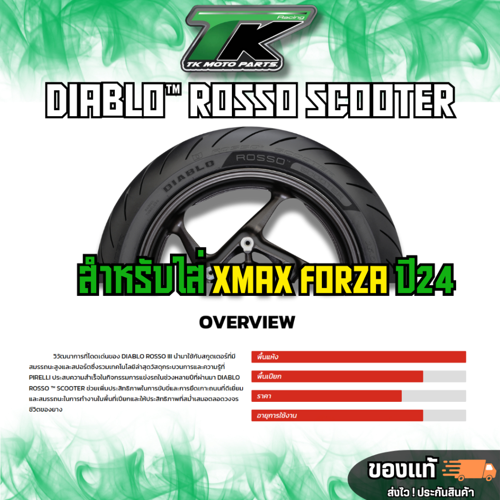 ยาง Pirelli Diablo scooter Xmax forza ปี24