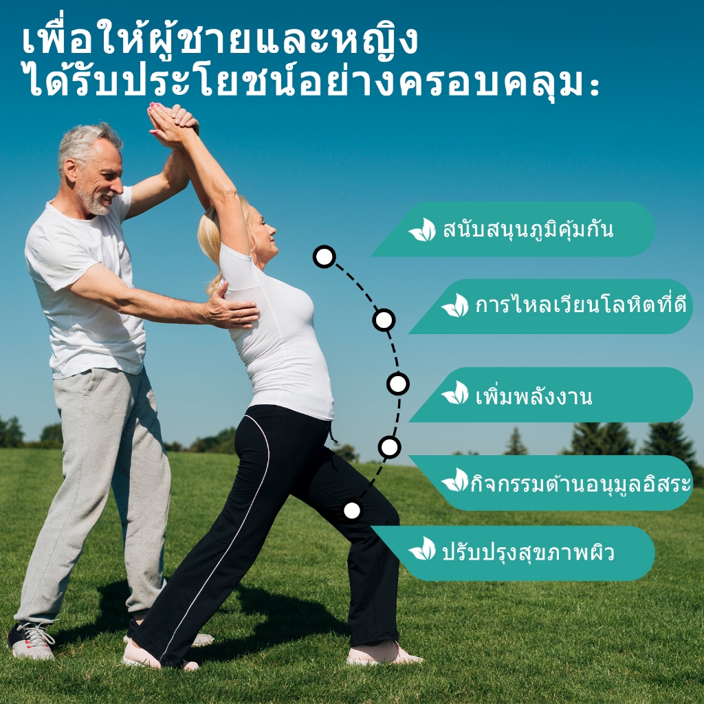 Softher Vitamin C + Zinc Gummy For บํารุงสมอง 60 แตงโม วิตามิน สังกะสี อาหารเสริม กัมมี่ - รูปที่ 2