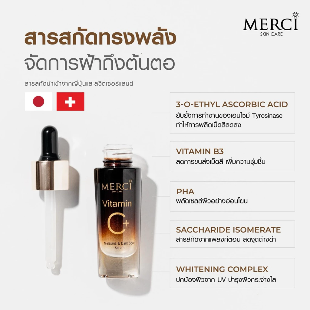 [ยกกล่อง*6 ซอง] Merci เมอร์ซี่ สกินแคร์ วิตามินซี แอนตี้-แอคเน่ ดาร์คสปอต เซรั่ม กลาสกิน ยูวีซันสกรีน 5-6 มล. thumbnail 4
