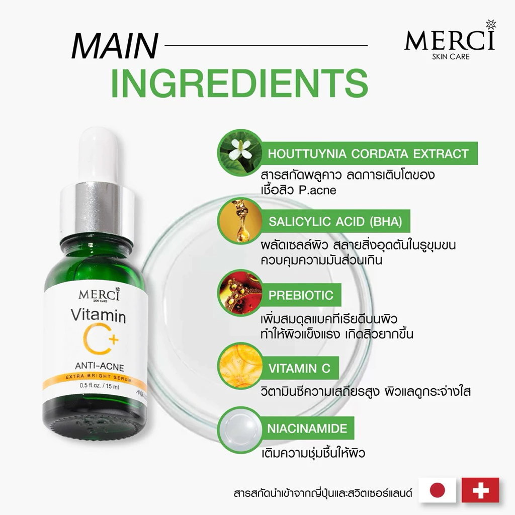 [ยกกล่อง*6 ซอง] Merci เมอร์ซี่ สกินแคร์ วิตามินซี แอนตี้-แอคเน่ ดาร์คสปอต เซรั่ม กลาสกิน ยูวีซันสกรีน 5-6 มล. thumbnail 6