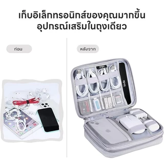 Sunny_กระเป๋าเก็บสายไฟ พกพาสะดวก หลายช่อง กันน้ำ ทนทาน ความจุสูง กระเป๋าเก็บสายชาร์จ
