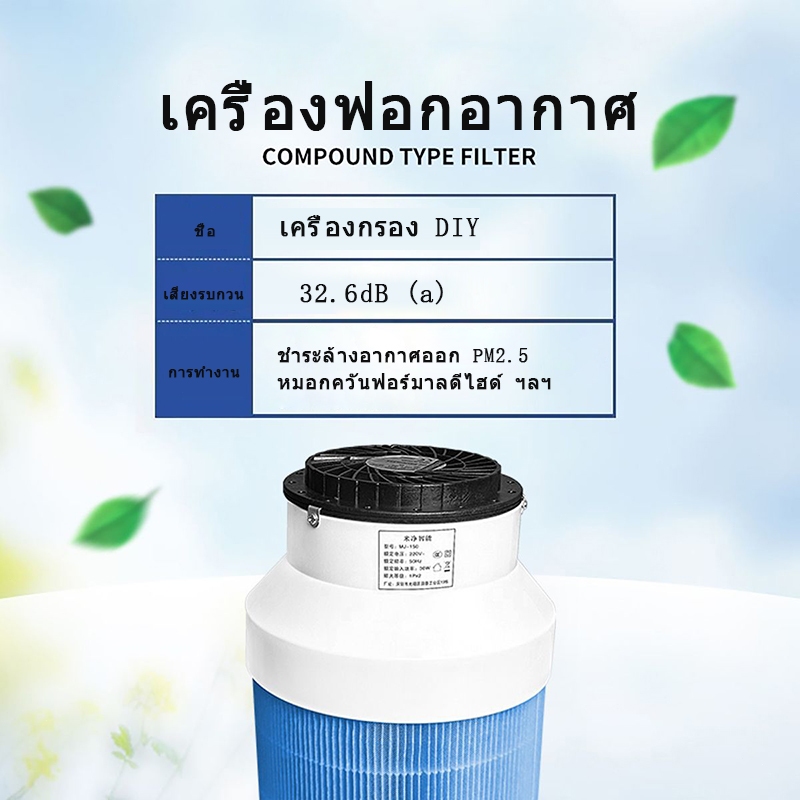 DIY Air เครื่องฟอกพัดลม HEPA เหมาะสำหรับเครื่องฟอก Xiaomi Air 1 2 3 2S 2H 3H PRO 2C 3C FORMALLEHYDE การกำจัดกลิ่น PM2.5 รูปที่ 5