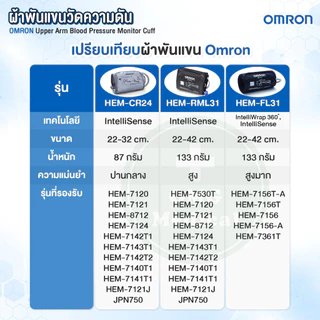 ของแท้ศูนย์ไทย! ผ้าพันแขน เครื่องวัดความดัน OMRON (Upper Arm Blood Pressure Monitor Cuff) รุ่น HEM-CR24, RML31, FL31