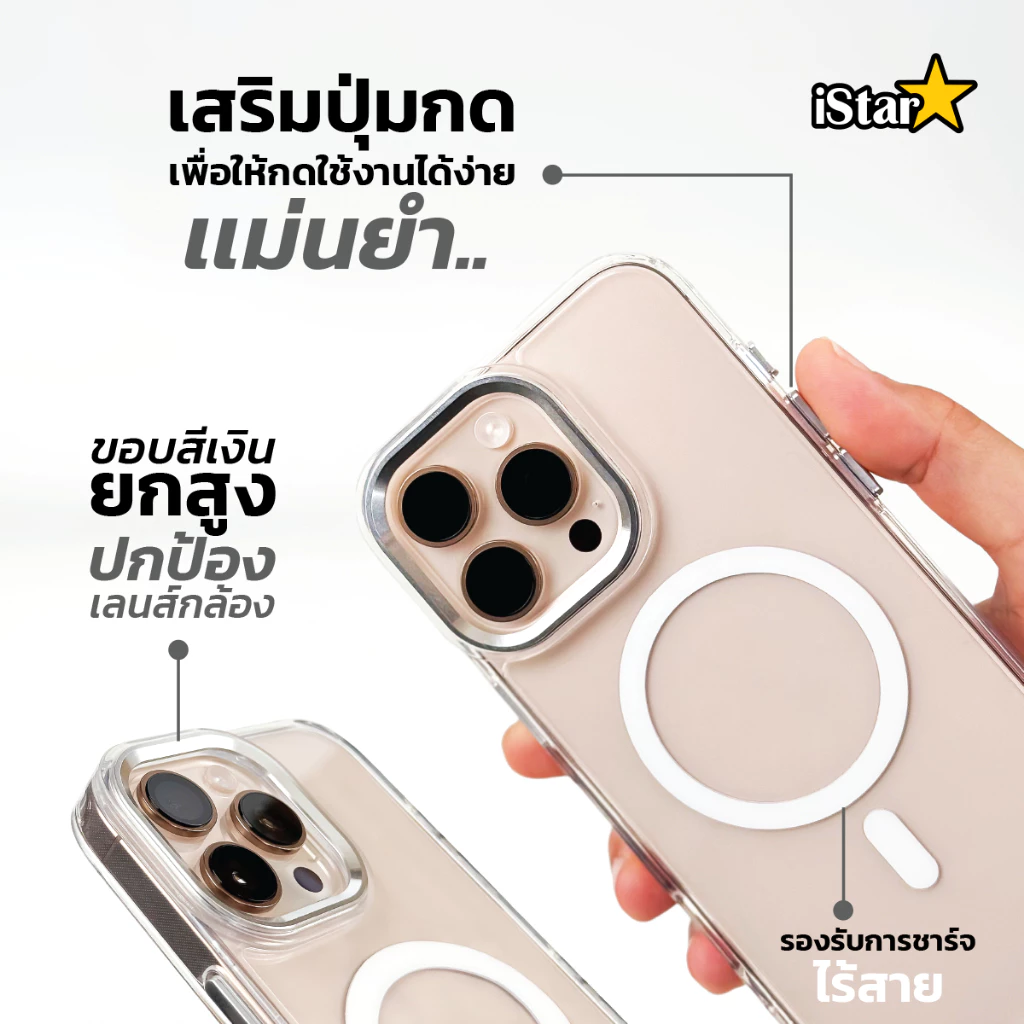[iStar] เคสใส แม่เหล็ก ป้องกันการชน เคสไอโฟน 17ProMax 17 16 pro max 16plus 15proamx 15 13 14 12 11 thumbnail 7