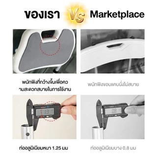เก้าอี้อาบน้ำผู้สูงอายุ รองรับนน ได้ถึง 150กก เก้าอี้นั่งอาบน้ำ