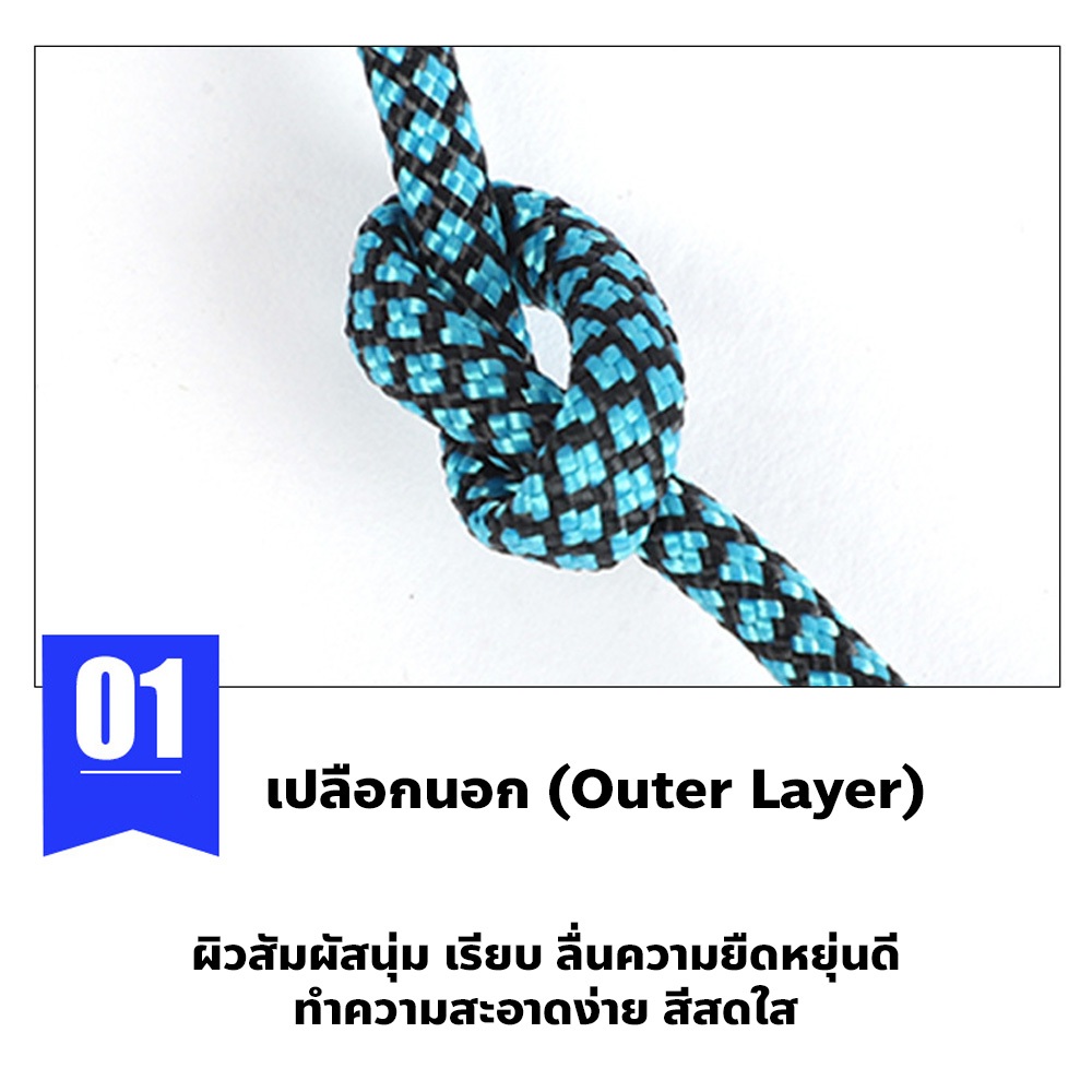 F2C เชือกไนล่อน เชือกพาราคอร์ด 50เมตร เชือกเต็นท์สำหรับเดินป่าตั้งแคมป์ แข็งแรงทนทาน - รูปที่ 3