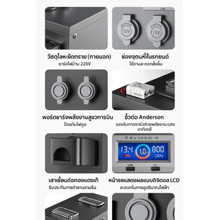 พร้อมส่งไทย แบตลิเธียม LiFeP04 CATL 12v-24v-48v 100-400ah ราคาส่งโรงงานมาเองเกรดA แถมที่ชาร์จไฟบ้านทุกรุ่น