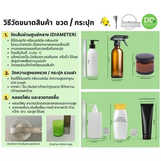 ฟิล์มหด พลาสติกหด ถุงซีล ขนาดกว้าง 1.5 นิ้ว - 3.5 นิ้ว สำหรับห่อหุ้มสินค้า (เปิดใบกำกับภาษีได้)