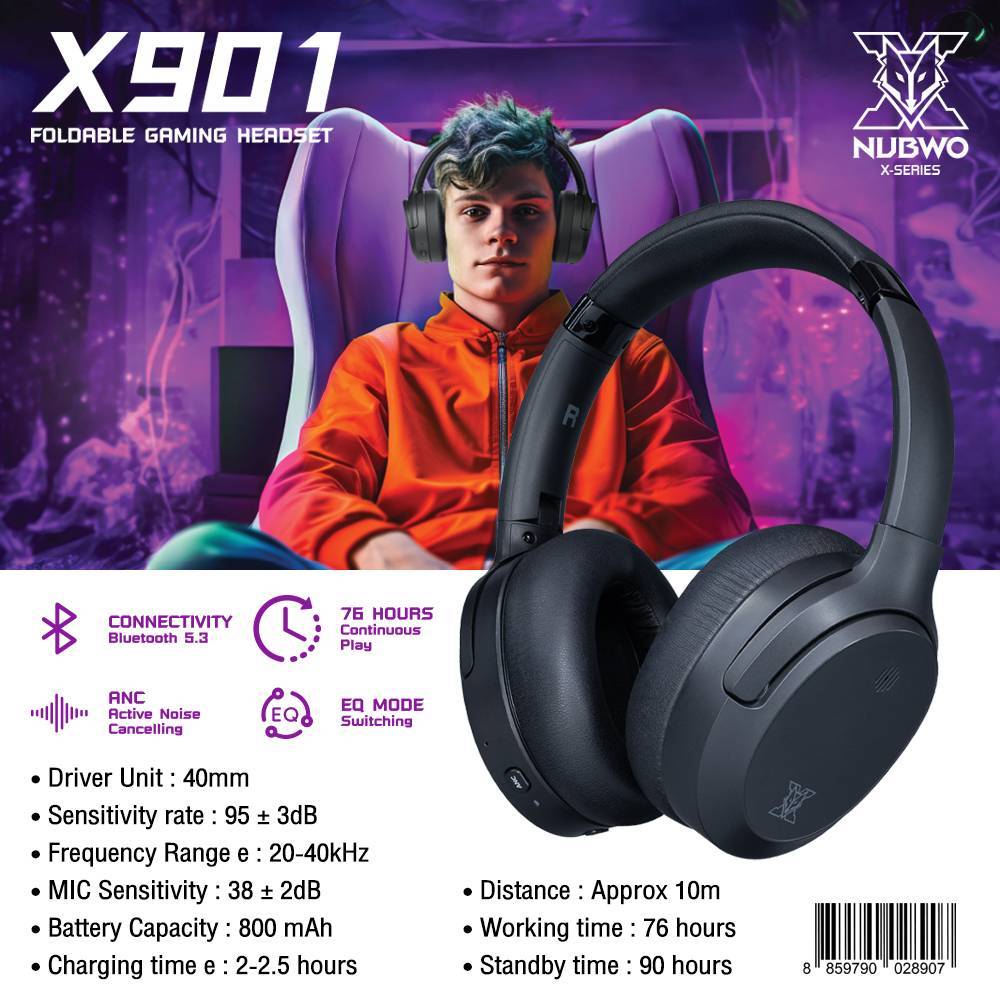 NUBWO X901 หูฟังครอบหูบลูทูธ 5.3 หมุนได้ พับได้ มี ANC, EQ สามารถปรับได้ 3 โหมด Game, Sport, Music