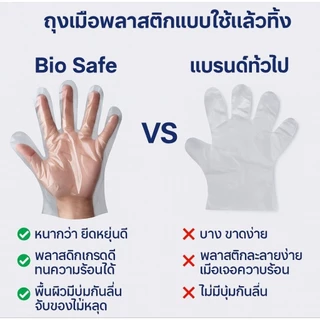 ถุงมือพลาสติกใสอเนกประสงค์ Food Grade ใช้แล้วทิ้ง 50 คู่ หนาทน ไม่ขาดง่าย ปลอดภัยสัมผัสอาหาร BioSafe