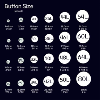 somkid กระดุมพลาสติกเนื้อดี 4รู ขอบเล็ก ขนาด 20mm(Size32L) และขนาด25mm(size40L) แซ็กเครื่องจักรได้ สอยมือได้