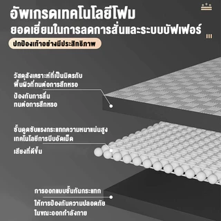 MY-HI แผ่นยาง EVA แผ่นโฟม เสื่อโฟม จิ๊กซอว์ปูพื้น พื้นฟิตเนส โฟมรองคลาน ขนาด 1x1ม. หนา2.5ซ กันกระแทก แผ่นรองพื้น