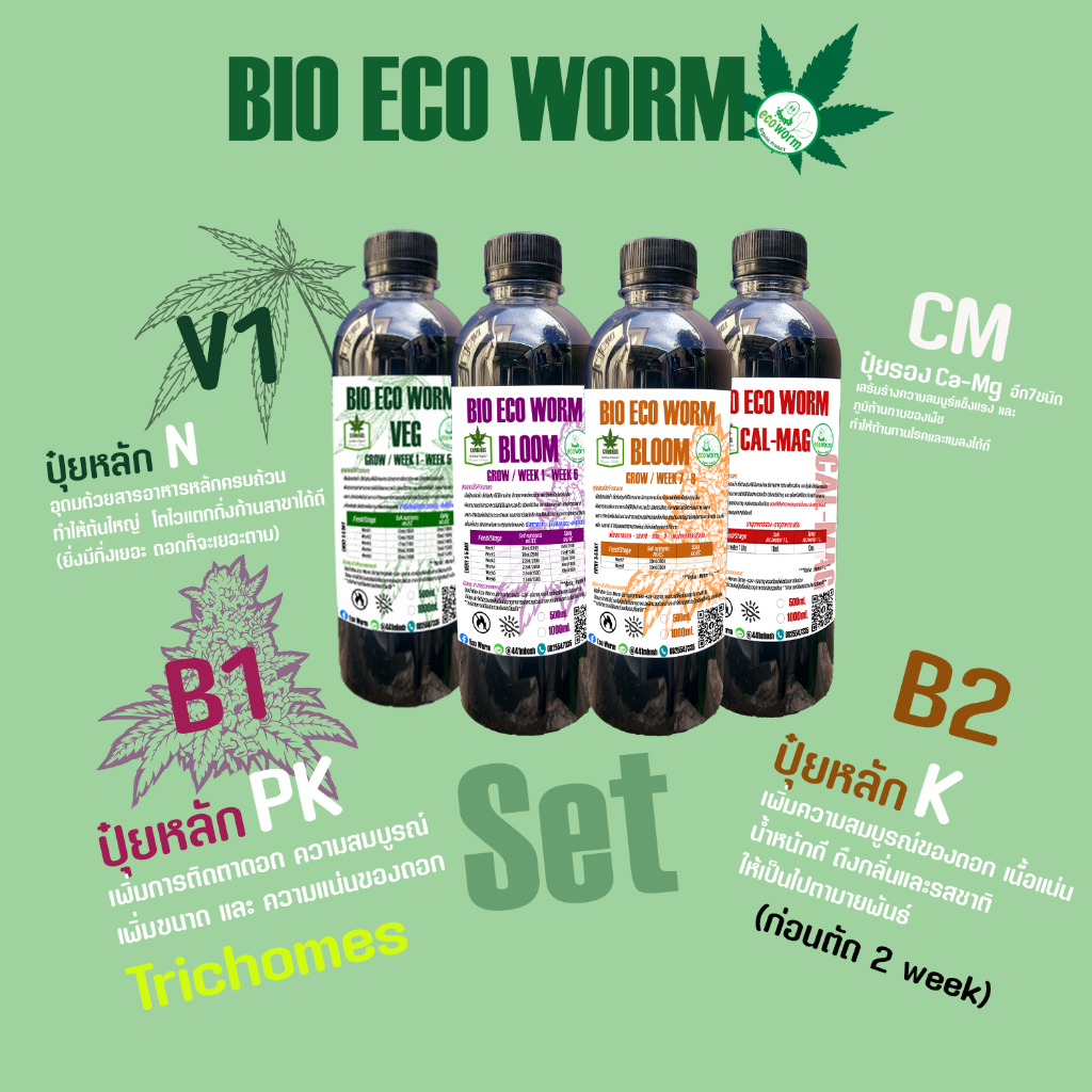 ปุ๋ยกัญชา Organic Fertilizer (จบในset) เร่งต้นใบ เร่งดอก ต้นสมบูรณ์แข็งแรง ใช้งานง่ายเห็นผลชัดเจน