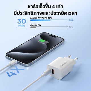 ROBOT Fast Charger หัวชาร์จเร็ว รุ่น RT-T6 20W ชาร์จเร็ว ชุดชาร์จ 2 พอร์ต USB TO MICRO/Type-C ที่ชาร์จ (หัวชาร์จ+สาย)