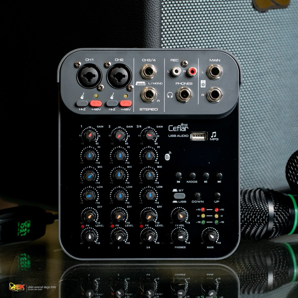 มิกเซอร์ Ceflar PMX-02 mini
