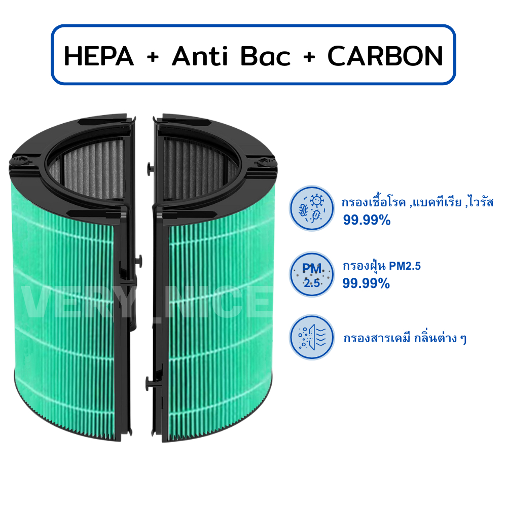 ไส้กรองอากาศ Dyson รุ่น TP07 TP09 TP10 สำหรับ เครื่องฟอกอากาศ ไดสัน HEPA 2in1 Filter ราคา ถูกที่สุด ดีลบีเคเค แกลเลอรีภาพที่ 3