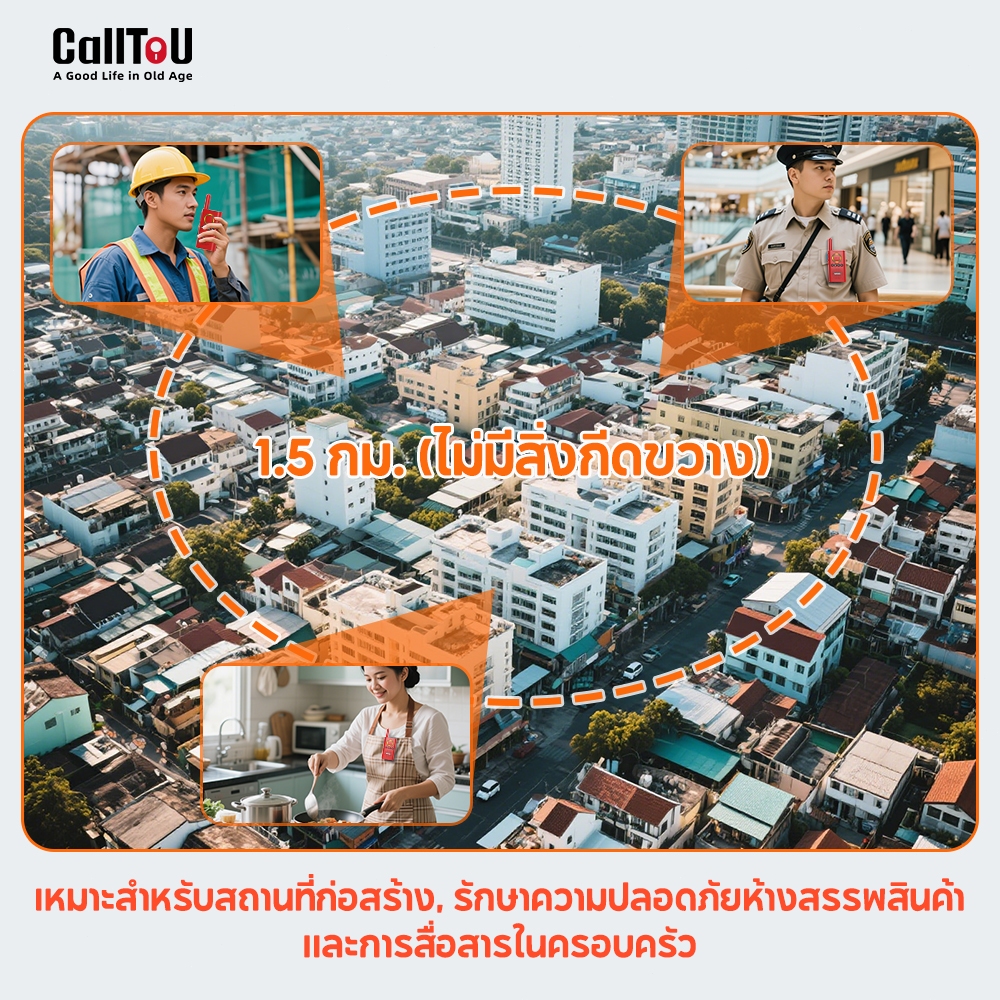 รูปภาพ 2