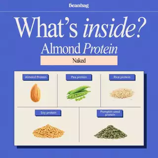(Pre-Order)Beanbag Mix Almond Protein NAKED (unflavored) รสธรรมชาติ โปรตีนอัลมอนด์ โปรตีนพืชรวม 5ชนิด ไม่มีนมไม่มีน้ำตาล