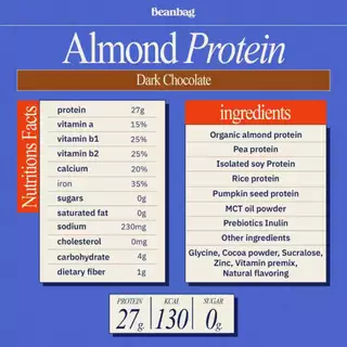 Beanbag Mix Almond Protein Dark Chocolate 500g โปรตีนอัลมอนด์ โปรตีนพืชรวม 5 ชนิด รสดาร์กช็อกโกแลต ไม่มีน้ำตาล